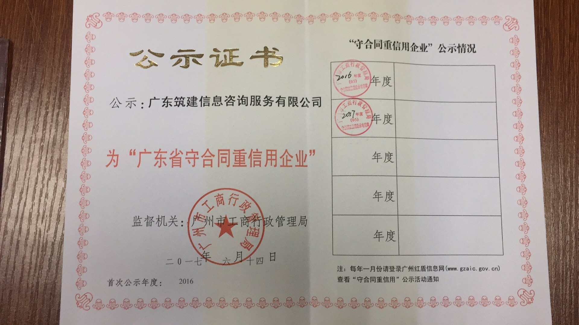 廣東(dōng)省守合同重信用(yòng)企業(yè)